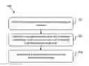 Fig. 01 - Configuration command template creation assistant using cross-model analysis to identify common syntax and semantics