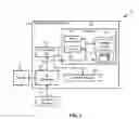 Fig. 02 - Configuration command template creation assistant using cross-model analysis to identify common syntax and semantics