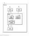 Fig. 01 - Best practices analysis of zones and components in a network