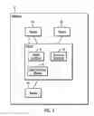 Fig. 02 - Best practices analysis of zones and components in a network