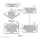 Fig. 06 - Best practices analysis of zones and components in a network
