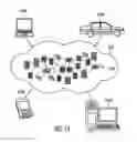 Fig. 09 - Best practices analysis of zones and components in a network