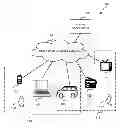 Fig. 01 - Method, system and device for selecting a device to satisfy a user request