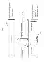 Fig. 06 - Terminal control method, terminal control system, and server device