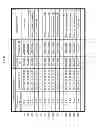 Fig. 09 - Terminal control method, terminal control system, and server device