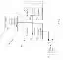 Fig. 03 - System and method for ensuring high availability in an enterprise IMS network