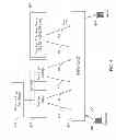 Fig. 05 - System and method for ensuring high availability in an enterprise IMS network