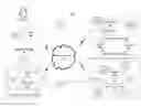 Fig. 01 - Automated capacity aware provisioning