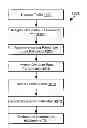 Fig. 01 - Systems and methods for installing, managing, and provisioning applications