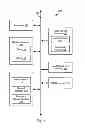 Fig. 02 - Systems and methods for installing, managing, and provisioning applications