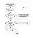 Fig. 07 - Systems and methods for installing, managing, and provisioning applications