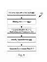 Fig. 09 - Systems and methods for installing, managing, and provisioning applications