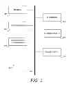 Fig. 02 - Heuristic analysis of responses to user requests