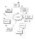 Fig. 03 - Heuristic analysis of responses to user requests