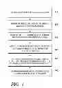 Fig. 05 - Heuristic analysis of responses to user requests