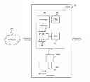 Fig. 01 - Synchronizing SLM statuses of a plurality of appliances in a cluster