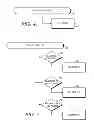 Fig. 05 - Rule-based system for client-side quality-of-service tracking and reporting