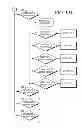 Fig. 07 - Rule-based system for client-side quality-of-service tracking and reporting
