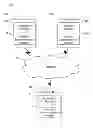 Fig. 01 - Roaming application settings across multiple computing devices