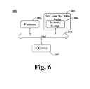 Fig. 07 - Roaming application settings across multiple computing devices
