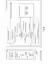 Fig. 06 - Predictive Vector-Based Transitioning of Mobile Wireless Devices