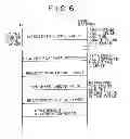 Fig. 07 - Communication network system, gateway, data communication method and program providing medium
