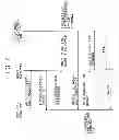 Fig. 08 - Communication network system, gateway, data communication method and program providing medium