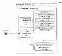Fig. 01 - MAXIMIZING RESOURCES IN A MULTI-APPLICATION PROCESSING ENVIRONMENT