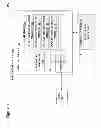 Fig. 02 - MAXIMIZING RESOURCES IN A MULTI-APPLICATION PROCESSING ENVIRONMENT