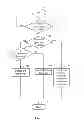 Fig. 08 - Bypassing or redirecting a communication based on the failure of an inserted application