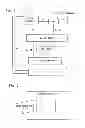 Fig. 02 - METHOD FOR ESTABLISHING A THIN CLIENT SESSION