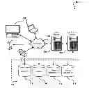 Fig. 01 - Cloud-based device interaction