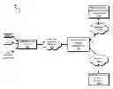 Fig. 01 - Methods and systems for providing multiple network services by way of a single machine-to-machine gateway device