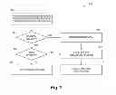 Fig. 03 - Client-side class-of-service-based bandwidth management in over-the-top video delivery