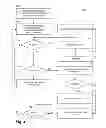 Fig. 05 - Client-side class-of-service-based bandwidth management in over-the-top video delivery