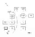 Fig. 02 - Content-driven download speed