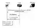 Fig. 01 - METHOD AND DEVICE FOR CONTROLLING ADDRESS CONFIGURATION MODE