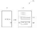 Fig. 01 - Communication method applied to transmission port between access device and control device for performing multiple operational command functions and related access device thereof