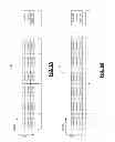 Fig. 02 - Circuit systems and methods using prime number interleave optimization for byte lane to time slice conversion