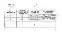 Fig. 04 - Information Processing Apparatus, computer readable storage medium, and Key Assignment Changing Method