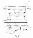 Fig. 07 - Fast deskew when exiting low-power partial-width high speed link state
