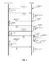 Fig. 03 - Interrupt suppression strategy