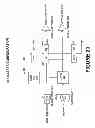 Fig. 35 - Microcontroller programmable system on a chip with programmable interconnect