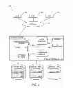 Fig. 03 - NVS thresholding for efficient data management