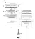 Fig. 05 - NVS thresholding for efficient data management