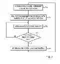 Fig. 03 - Flash translation layer (FTL) database journaling schemes
