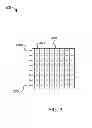 Fig. 04 - Storage device trimming