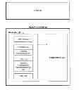 Fig. 01 - Selective protection of lower page data during upper page write