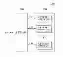Fig. 01 - Storage device file system and block allocation