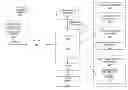Fig. 01 - Processing memory access instructions that have duplicate memory indices